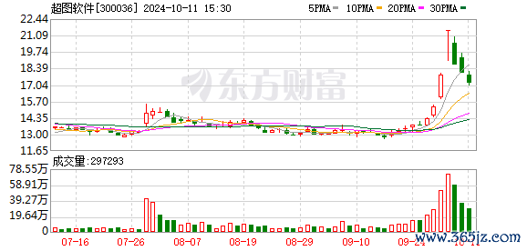 K图 300036_0